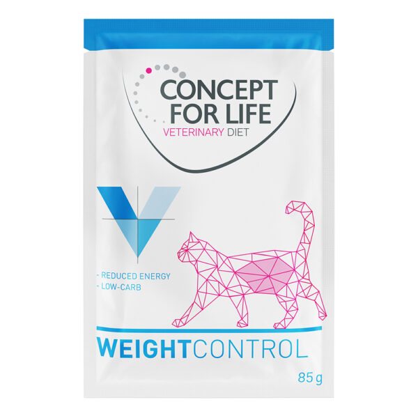 Concept for Life Veterinary Diet Weight Control