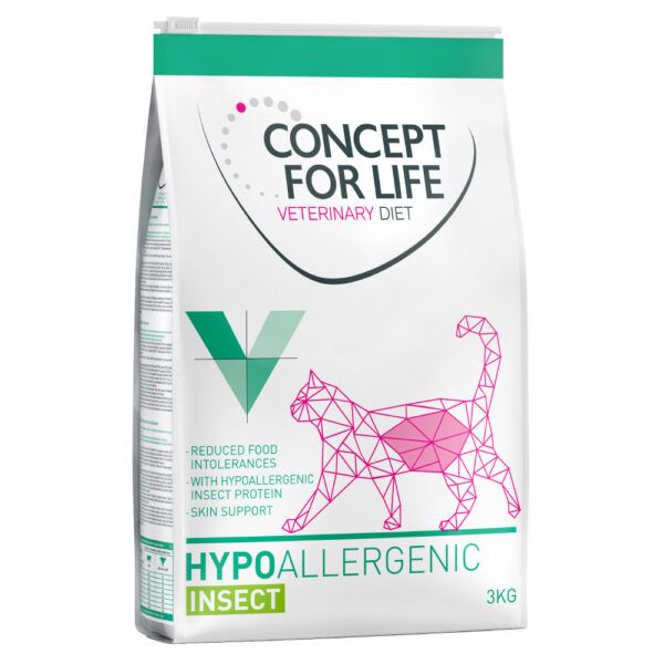 Concept for Life Veterinary Diet Hypoallergenic Insect