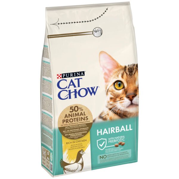 PURINA Cat Chow Adult Special Care Hairball