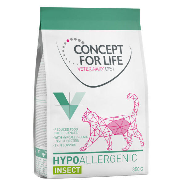Concept for Life Veterinary Diet Hypoallergenic