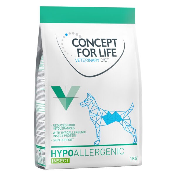 Concept for Life Veterinary Diet Hypoallergenic