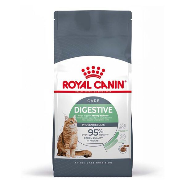 Royal Canin Digestive Care -