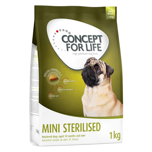 Concept for Life Mini Sterilised - 4