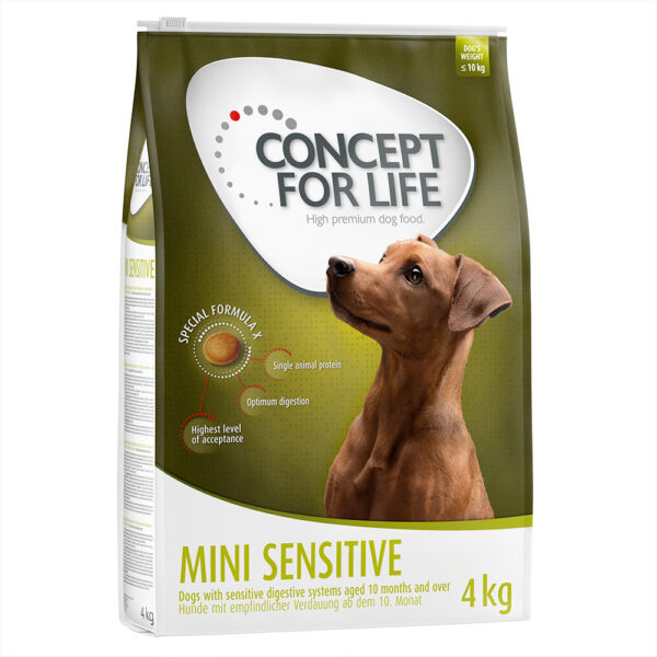 Concept for Life Mini Sensitive -